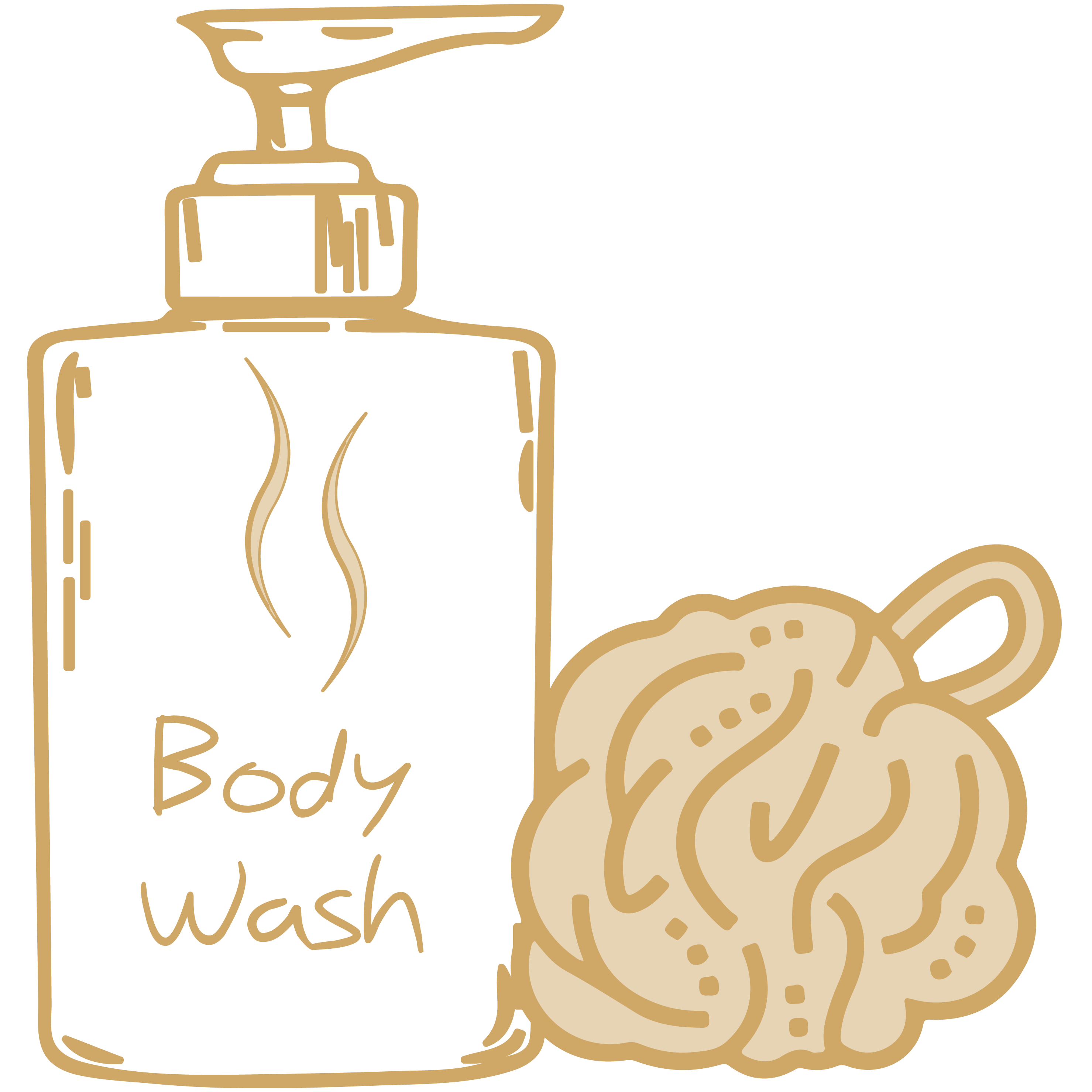 body lotion